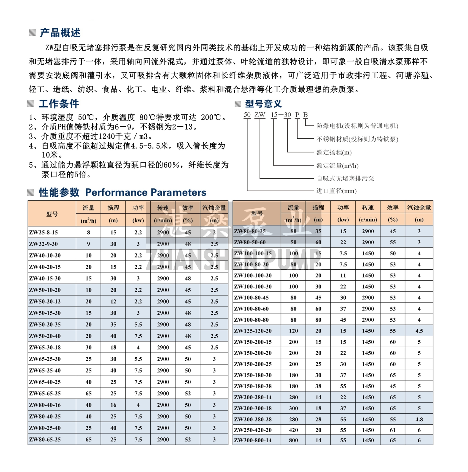 ZW型自吸排污泵.jpg