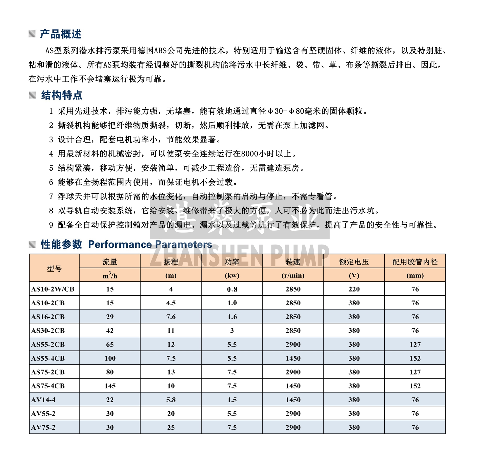 AS型撕裂式排污泵.jpg