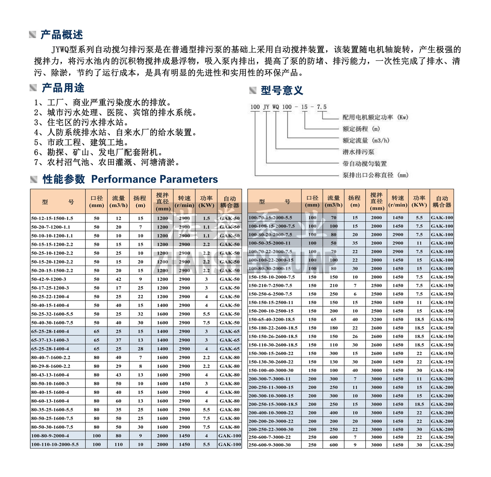 JYWQ型自动搅匀潜水排污泵.jpg