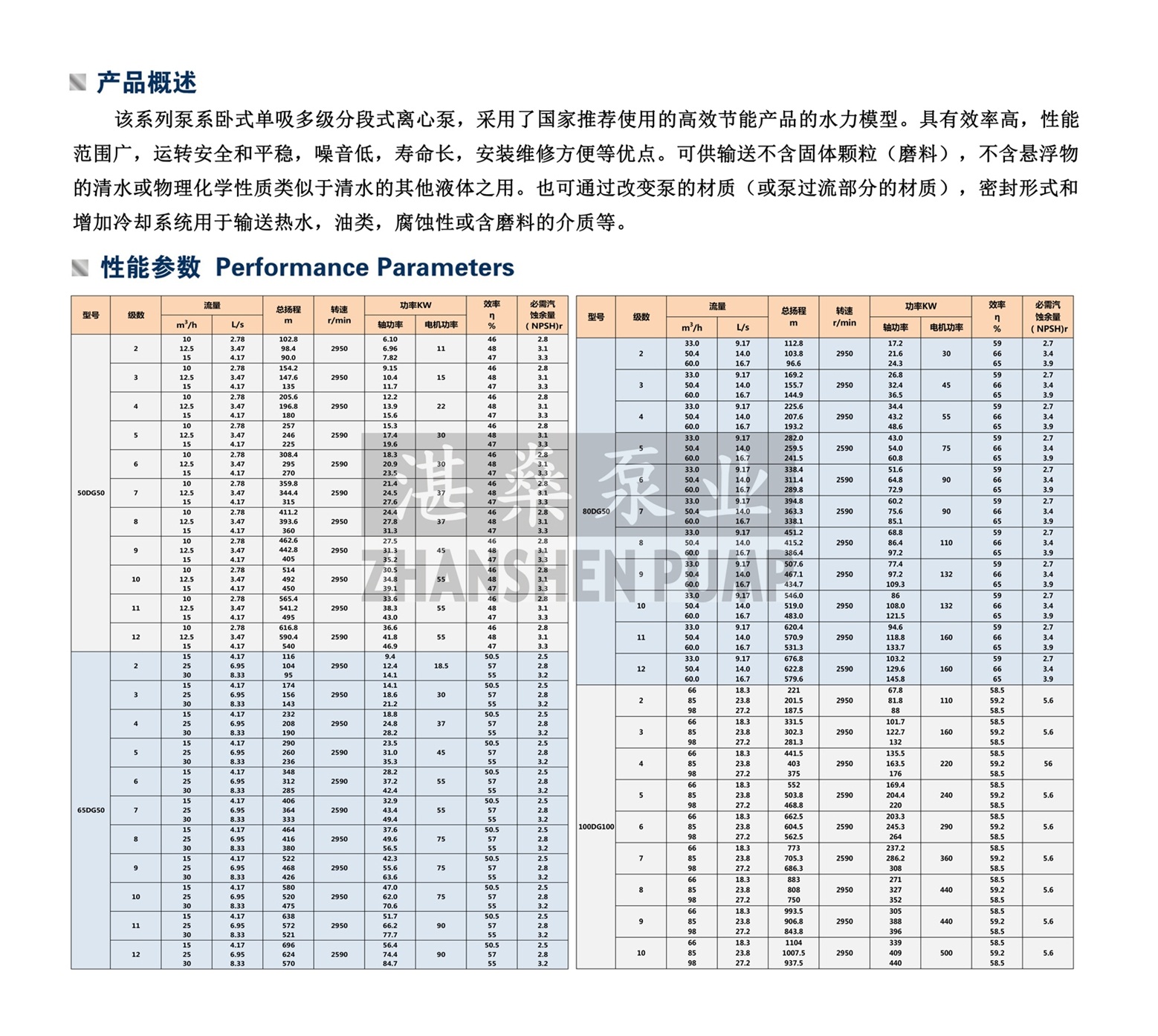 DG型卧式多级离心泵.jpg